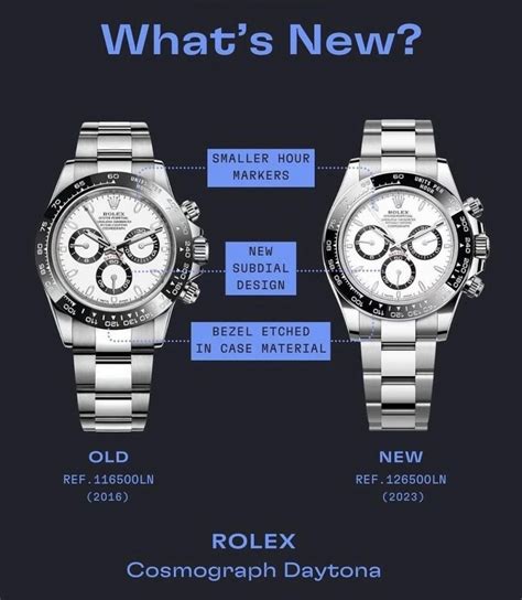 rolex daytona weight|rolex daytona 116500 vs 126500.